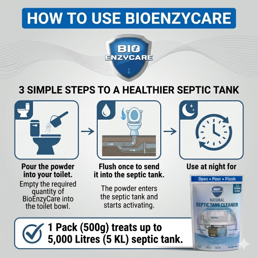 BioEnzyCare Septic Tank Cleaning Powder – Fights Odour & Sludge (500g x 3 Packs)