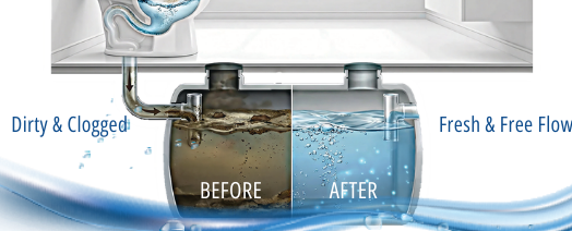 image comparison before